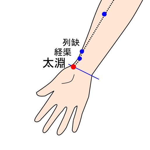 太淵（たいえん）