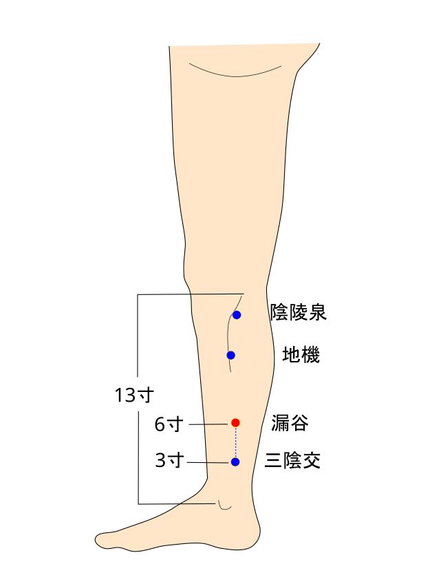 漏谷（ろうこく）