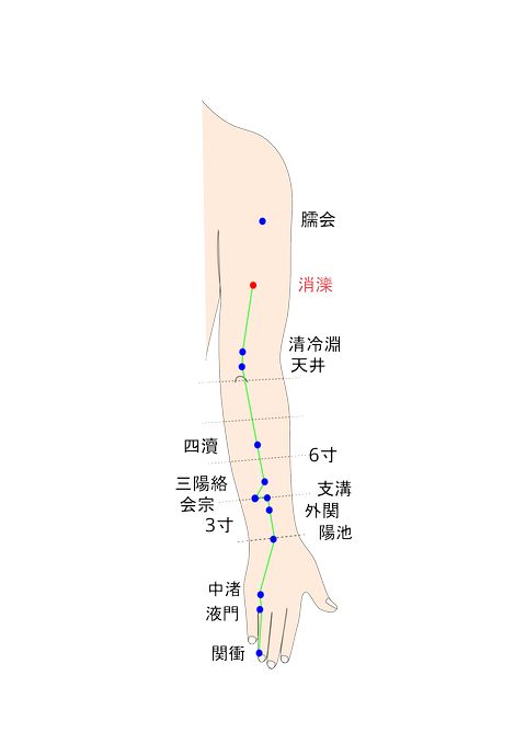 消濼（しょうれき）のイラスト